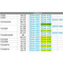 Manillas Freno y Embrague YAMAHA YZ250FX 20-24/ YZ450FX 19-24  / ZETA  ZE44-3102