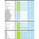 Pedalines para moto HUSQVARNA -GASGAS - KTM 2017-2023 / Zeta Racing