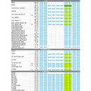 Pedalines para moto HUSQVARNA -GASGAS - KTM 2017-2023 / Zeta Racing