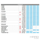 Pedalines para moto Yamaha YZ 250F 17-23 | YZ 450F 16-22 / Zeta Racing